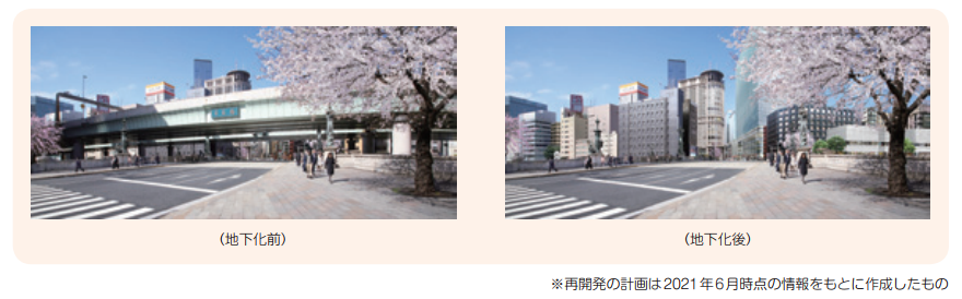 地下化前後の日本橋周辺のイメージ