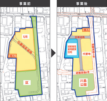 弥生町三丁目区画整理事業