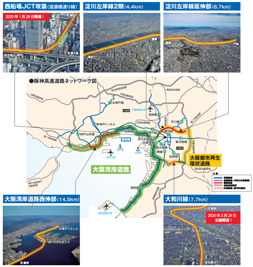 阪神高速道路ネットワーク図