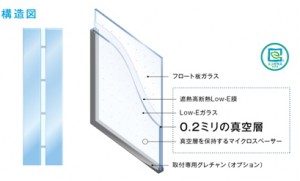 2012⑧日本板硝子 スペーシアクール