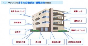 http___www.10fw.co 防災コミュニティシステム