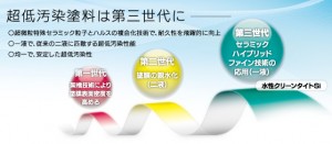 cleantight_si 水性クリーンタイトSi