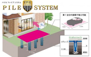 地中熱ヒートポンプの工事費用を低減する新工法『パイルファイブシステム』 地中熱ヒートポンプの工事費用を低減する新工法『パイルファイブシステム』