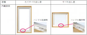 樹脂窓『APW330』たてすべり出し窓・すべり出し窓にオペレーターハンドル仕様を追加 樹脂窓『APW330』たてすべり出し窓・すべり出し窓にオペレーターハンドル仕様を追加