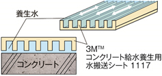 高精細表面技術でコンクリート構造物の高品質化に寄与する『3M™ コンクリート給水養生用 水搬送シート1117』 高精細表面技術でコンクリート構造物の高品質化に寄与する『3M™ コンクリート給水養生用 水搬送シート1117』
