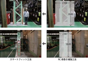 従来工法(右)に比べ補強部材が張り出さない 従来工法(右)に比べ補強部材が張り出さない