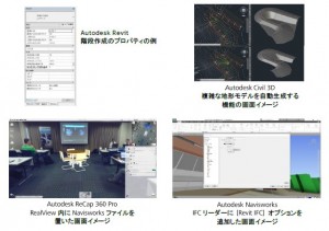 オートデスクが建築・土木インフラ業界向けBIM/CIMソフトウェアの新バージョンを発売 オートデスクが建築・土木インフラ業界向けBIM/CIMソフトウェアの新バージョンを発売