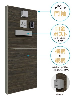 タカショーが『エバーアートボードユニット門袖 埋め込みポスト仕様』発売 タカショーが『エバーアートボードユニット門袖 埋め込みポスト仕様』発売