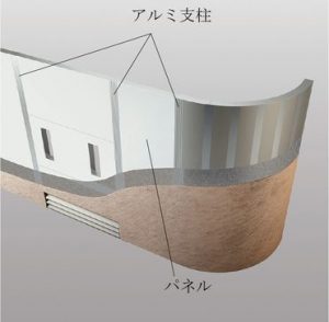 アートウォール(R)