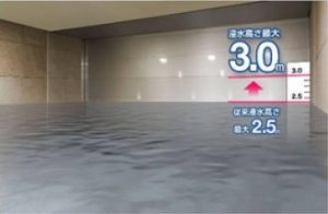 ウォーターガード 防水シャッター