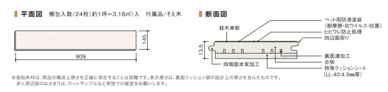 平面・断面図