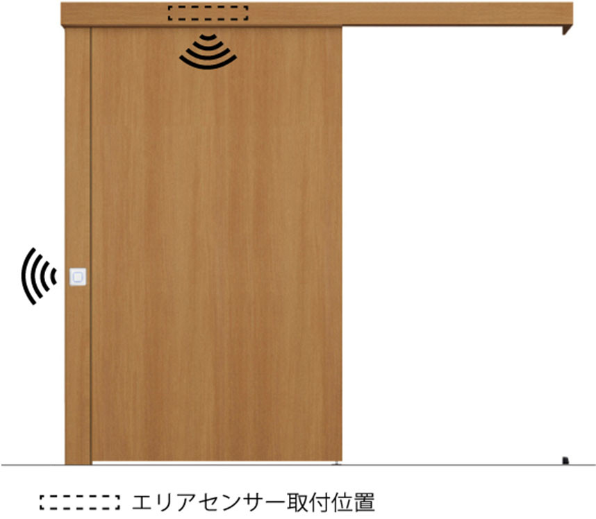 AKタッチレスオープンドア アウトセットタイプを新発売｜話題の新商品 