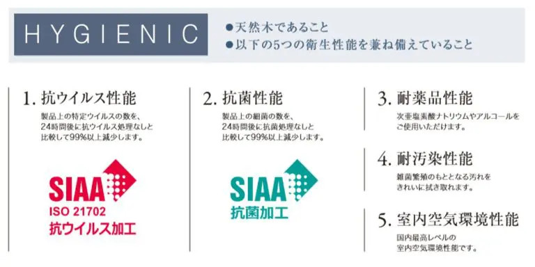 商品の特徴