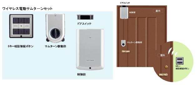 鍵 ワイヤレス電動サムターン新発売｜話題の新商品｜建設資材ポータル ...