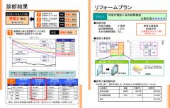 省エネ性能診断書を作成