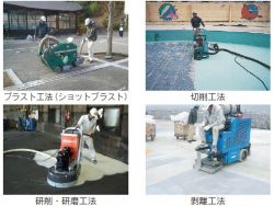 機械式下地処理工法
