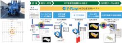 Y-Navi