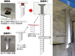 橋梁用 天板プレート一体型ステンレス排水装置(TS-PL_PIPE)の詳細