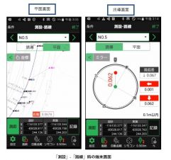 現場業務支援アプリ「FIELD-TERRACE」の詳細