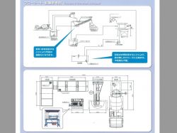 バッチャープラント側排水処理設備の詳細