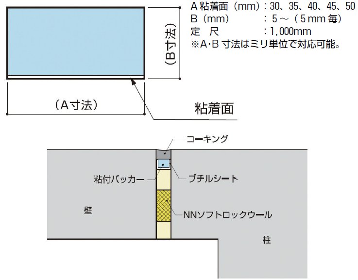 粘付バッカーの詳細
