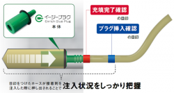 イージープラグ
