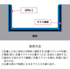 GRG-1の詳細