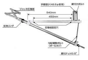 製品写真