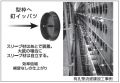 スリーブメイトN型(釘付きタイプ)