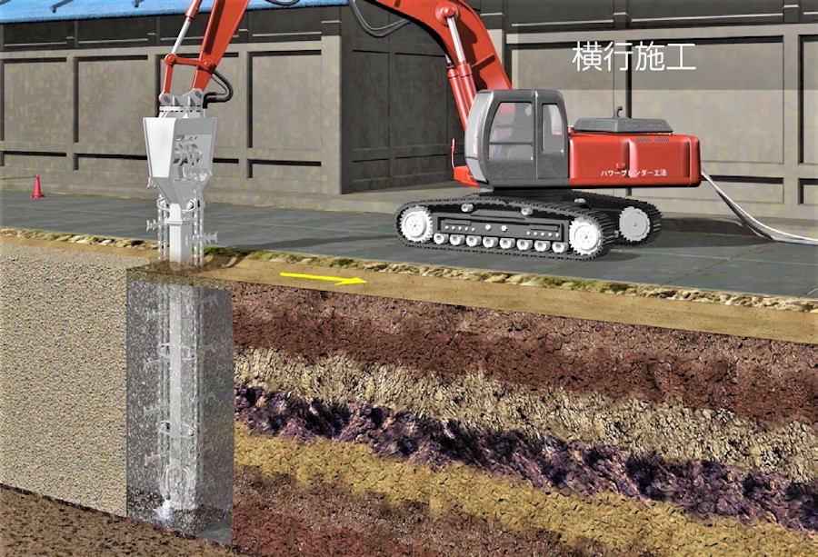 パワーブレンダー工法 （横行施工）