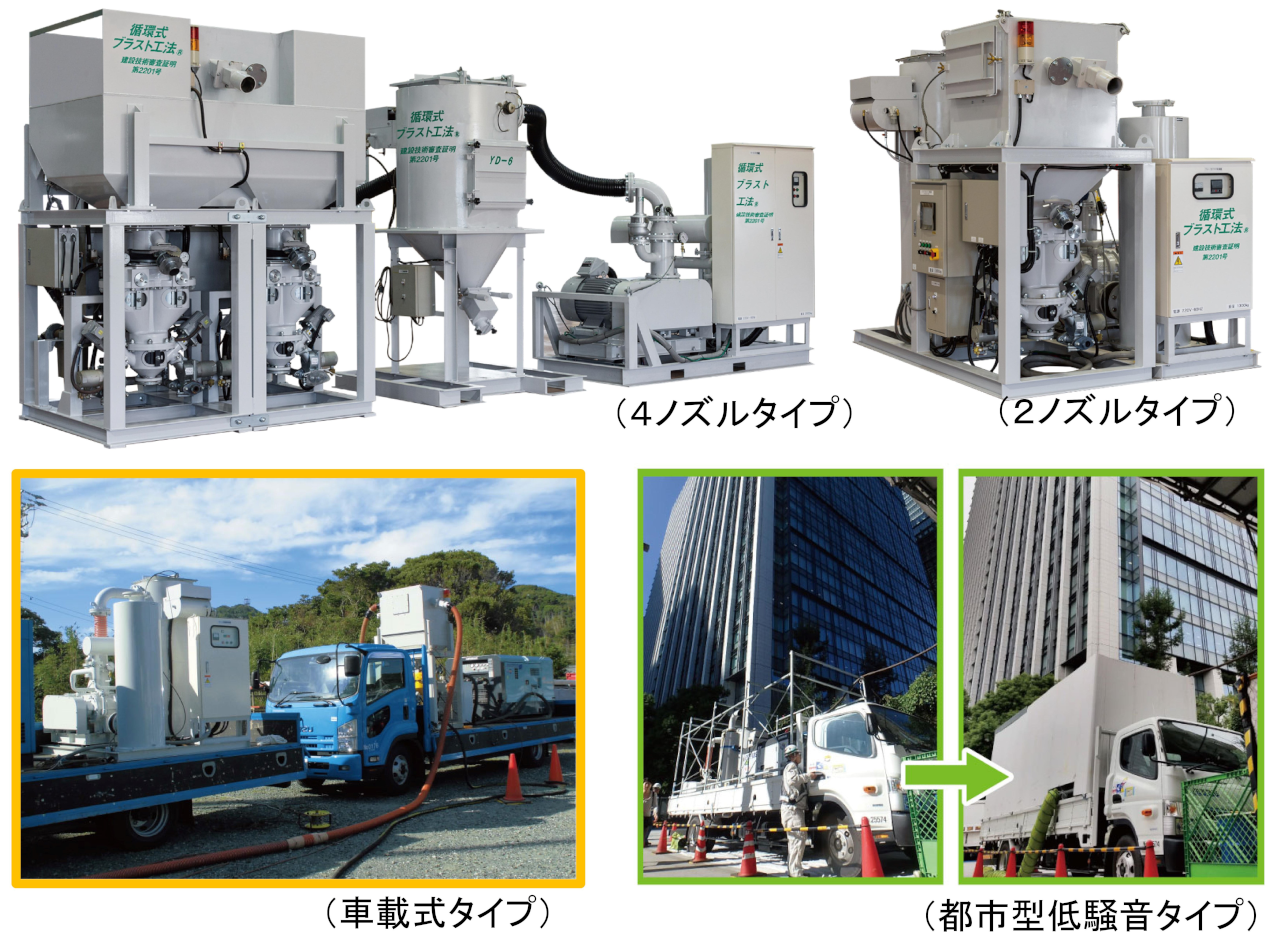 循環式ブラスト工法®/循環式ショットピーニング工法