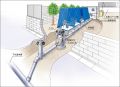 防災貯留型トイレシステム