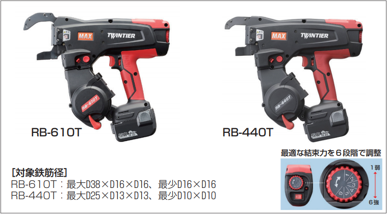 RB-610T・RB-440T　製品外観