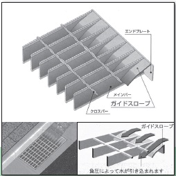越流抑制グレーチング「ヨドウォーターフォールズ」
