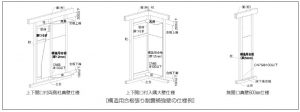 構造用合板張り耐震補強壁