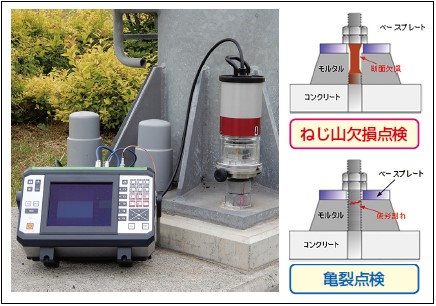 アンカーボルト劣化判定システム SABHC®(サーベック)/鋼管柱き裂点検システム CRVICE®(クレビス)