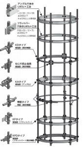 構造図