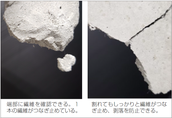 本製品を混入したコンクリートの状況