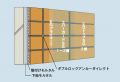 エバーガード工法SG-3