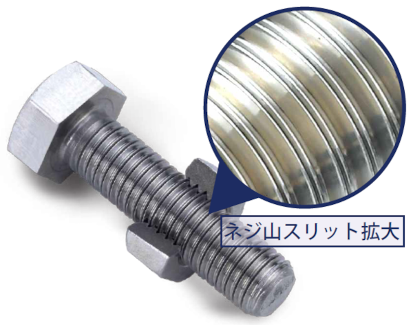 ゆるみ止めネジ　ハイブリッドボルト