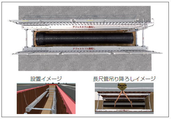 現場イメージ