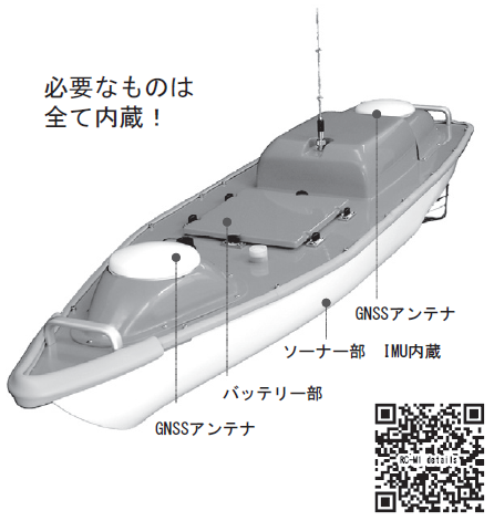 リモコンボートRC-M1