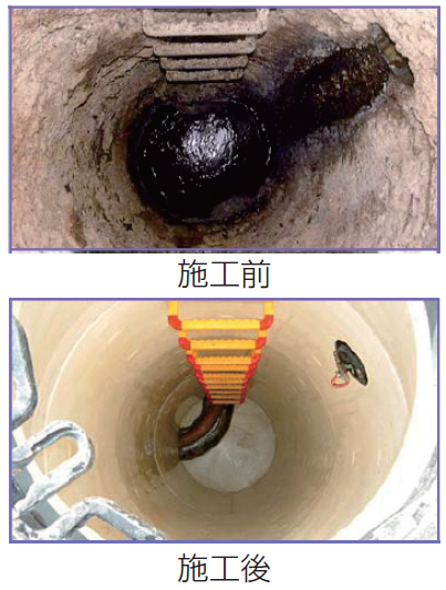 非開削マンホール更生・防食技術 MLR工法(Eタイプ・Gタイプ)