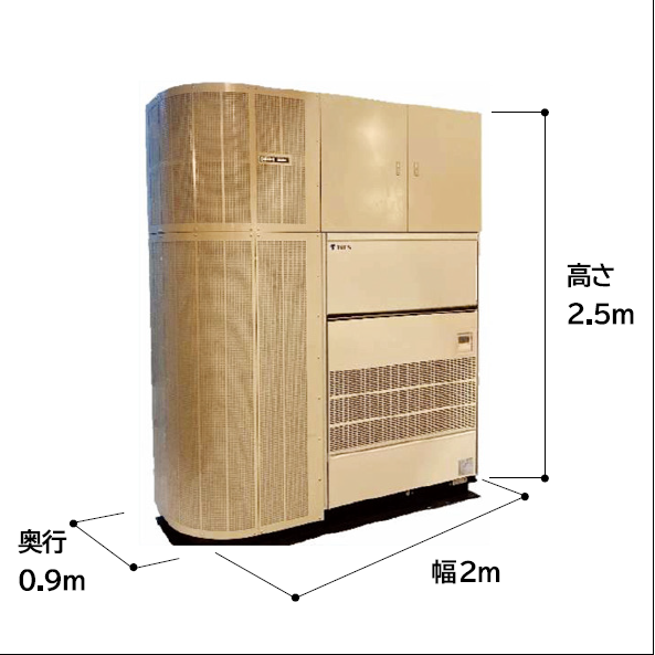 F-PUTTM製品概要