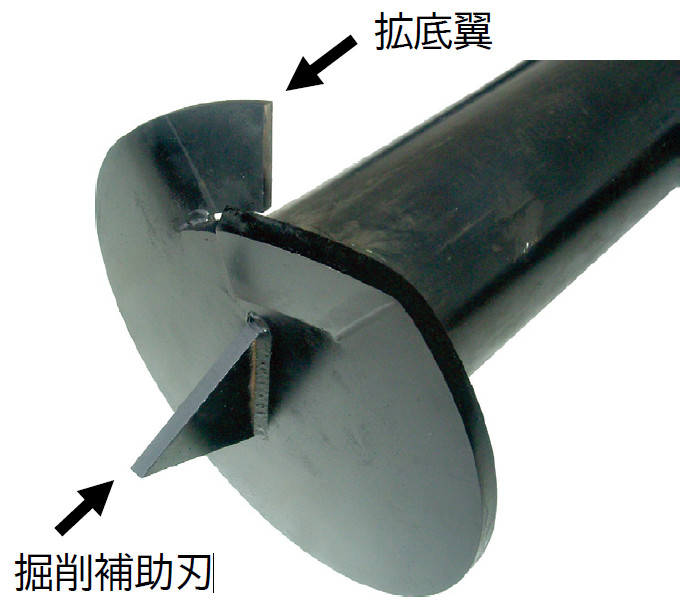 先端翼付き回転貫入鋼管杭工法　ETP工法