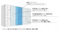 JKクリアファイバーW工法