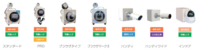 防災・現場管理をサポートする防犯・監視カメラ 現場見守る君®