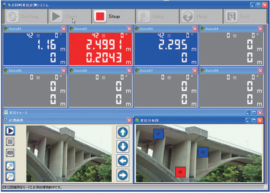 多点同時変位計測システムのモニタリングイメージ