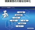 基II