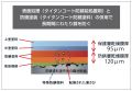 TITAN COAT 上塗 赤系色